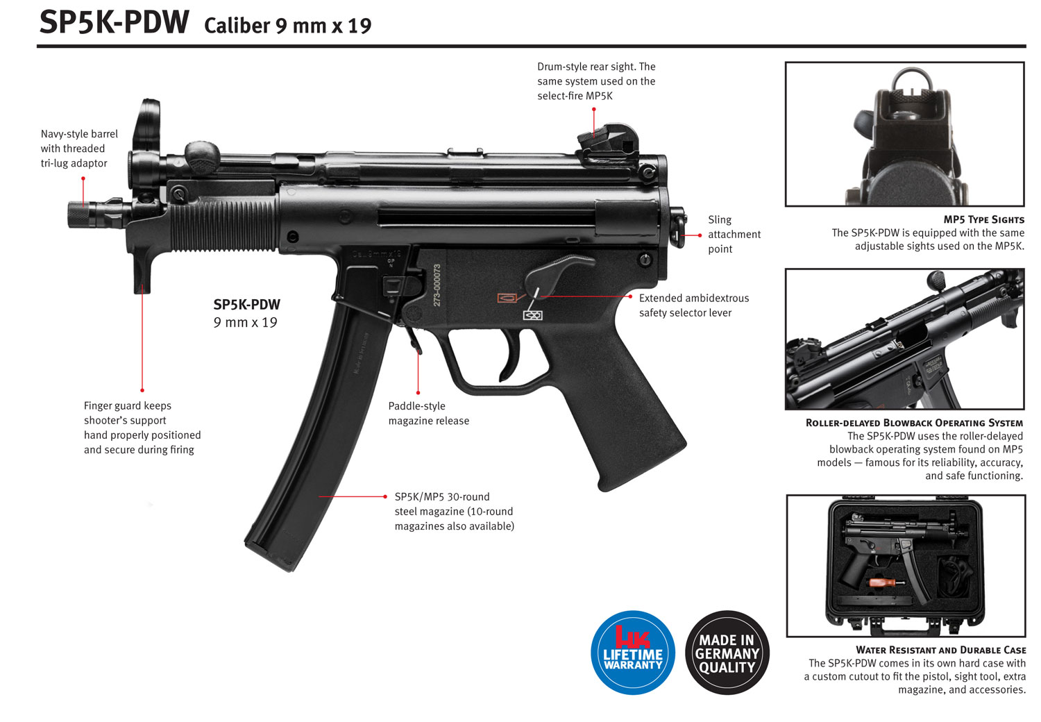 H&K SP5K PDW